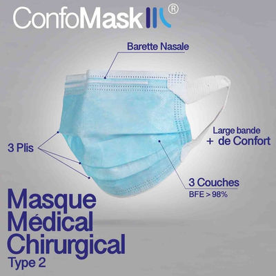 Masque Chirurgical confomask boite de 50 Certifié (CE, Iso, Imanor...)