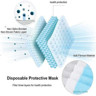 Masque de protection jetable non-médical - Photo 4