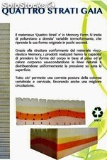 Materac z pianki anatomicznej 3 (100% Made in Italy)