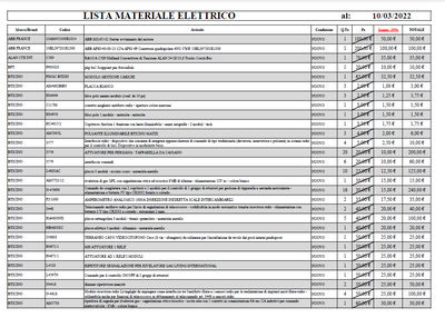 Materiale elettrico lotto in stock - Foto 2