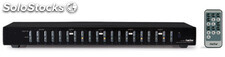 Matriz/distribuidor VGA y audio estéreo 4 x 4 con mando a distancia. FONESTAR