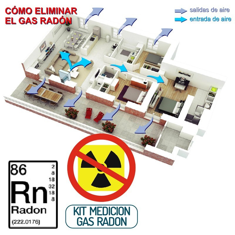 Medidor de gas radón en alquiler para medición de niveles en viviendas  particulares