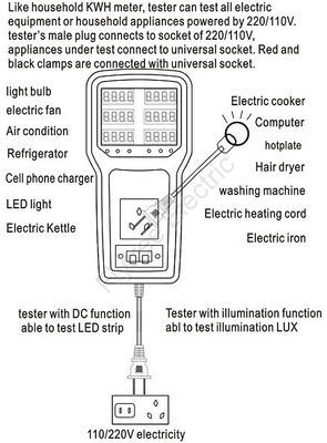 Medidor analizador de potencia portátil con iluminación medidor portátil - Foto 3