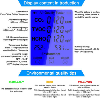 Medidor de calidad del aire y CO2 especial Interiores - Foto 3