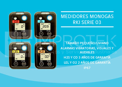 Medidores Monogas Rki Serie 03