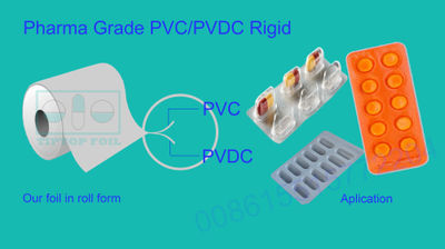Mejor Barrera Rígida PVC/PVDC para Farmacéuticos
