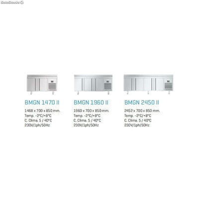 Mesa refrigeración Infrico BMGN 1470 II - 2 puertas - Foto 3