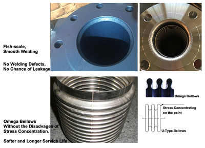 Metal Expansion Joint for Lateral Movement Compensator - Foto 5