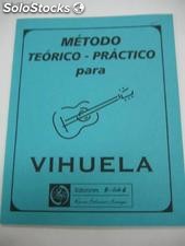 Método para vihuela barter[1339a]