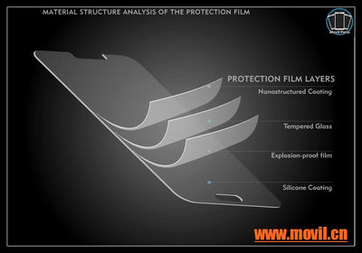 Mica Glass Protective paraHuawei Honor 8 5C 3C lite Y611 Y3 Y5 Y6 G9 - Foto 3