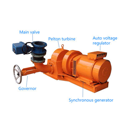micro hydroélectrique générateur turbine Pelton - Photo 3