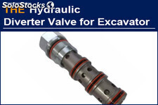 Micro Particle Residue Stuck the Hydraulic Diverter Valve, AAK Solved in 20 days