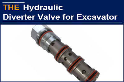 Micro Particle Residue Stuck the Hydraulic Diverter Valve, AAK Solved in 20 days