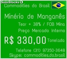 Minério de Manganês / brasil (mercado interno)