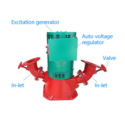 mini generador hidraulico casero - Foto 4