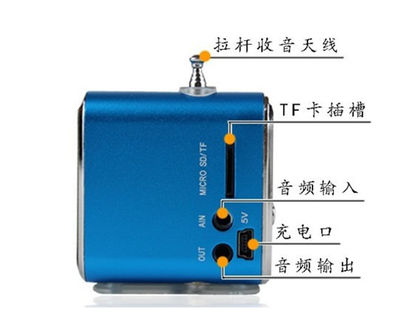 Mini-Karte Bluetooth Lautsprecher Radio MP3 - Foto 3