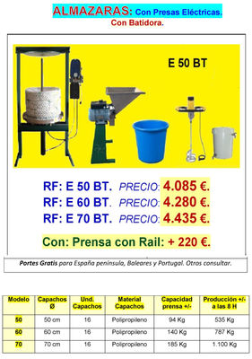 Comprar Prensa Aceite Oliva  Catálogo de Prensa Aceite Oliva en