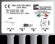 Miscelatore da Palo con Ingressi VU con Filtro Lte e 2 Uscite - Mix-LTE-VU-2Out