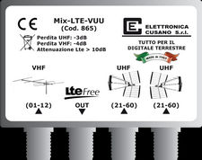 Miscelatore Demiscelatore Tv/Sat in versione da interno - UV40