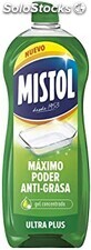 Mistol Ultra Plus - Lavavajillas líquido mano, concentrado, 650 ml - Anti-grasa