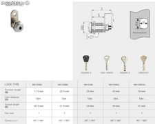 MK102BS Cerradura para Mueble Miniatura