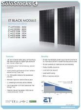 Módulos fotovoltaicos et-m572bb