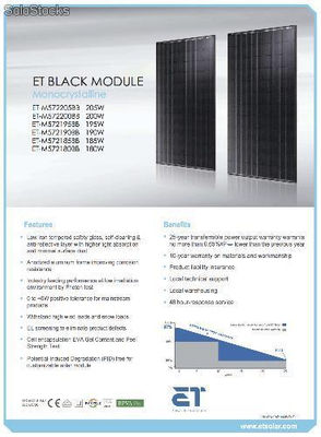 Módulos fotovoltaicos et-m572bb - Foto 4