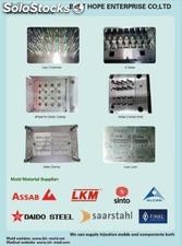 Moldes injecção de i.v. conjunto