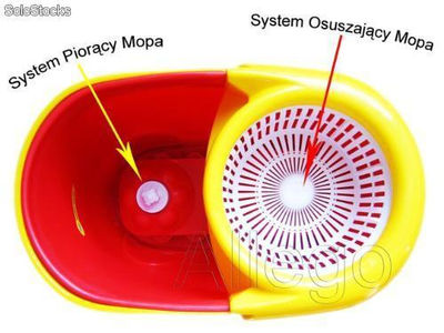 Mop obrotowy 360* - nowy magic mop (2 systemy wirujące) - lepszy od whirly mop-a