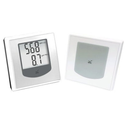 Multifunction PM2.5 Indoor Air Quality Monitor
