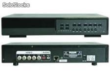 Multiplex-Recorder Digital 4-Kanal - MPEG4 Ethernet (ohne HDD) * DVR4L1