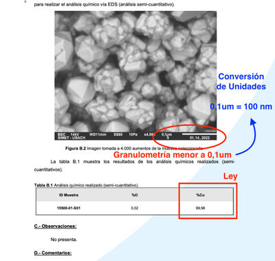 Nano partículas de cobre 99,9% $2.500.000xKilogramo - Foto 2