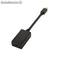 Nanocable Conversor Mini dp-hdmi-mini dp-m-hdmi-h