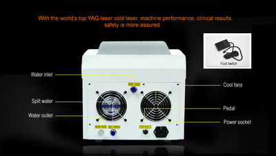 ND-YAG máquina de eliminación de tatuajes con láser/Q switched Nd YAG láser de - Foto 4