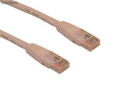 Network Cable utp Cat5e 0.5 m à 30 mètres Sandberg.it