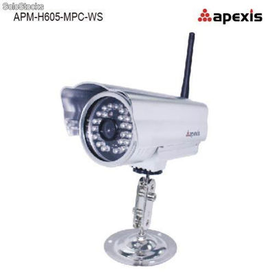 New Megapixel ip Camera with h.264 Format and Up to 20 Meters Night Vision