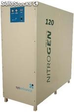 Nitrogen Generators - Generator 120 - Generators Sysadvance