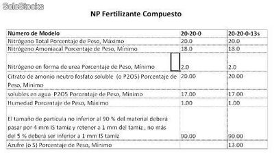 Np Fertilizante Compuesto/Complejo,npk, fertilizantes - Foto 2