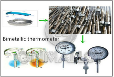 Ohmalloy 5j1580 Elementos del calentador de agua Material bimetálico