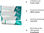 Opalescence Whitening Toothpaste Flouride Cool Mint 133g, Confezione da 3 (3x - Foto 4