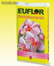 Orchideenerde