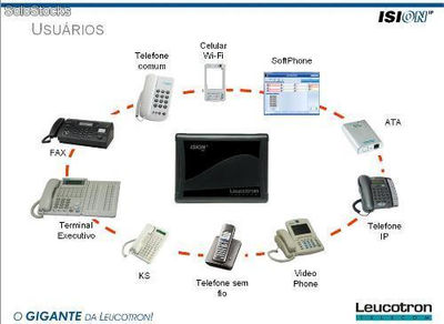 Pabx Intelbras, Central Telefonica siemens, Pabx Panasonic e Pabx hdl - Foto 3