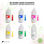 Pack Colorants Liquides - Photo 2