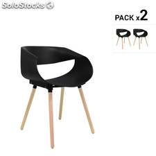 Pack de 2 cadeiras nórdicas cappio pretas