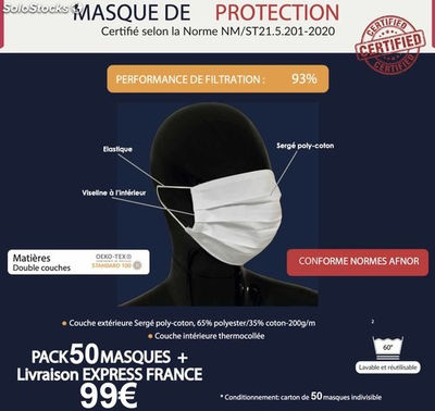 Pack de 50 masques lavables. 99€ livraison comprise