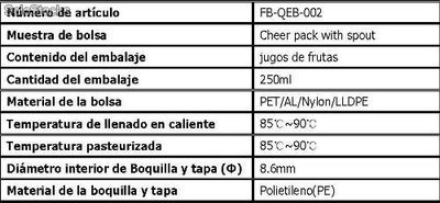 packaging envases de jugo 250ml - Foto 2