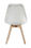 Packs Sillas Comedor - Pack 2 Sillas Synk Terciopelo - Beige - 3