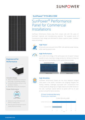Painel solar monocristalino PERC, SunPower P19, até 400W - Foto 2