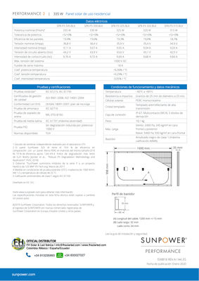 Painel solar Sunpower SPR-P3-330-BLK eficiência 19,9% de tolerância + 5/0% - Foto 3