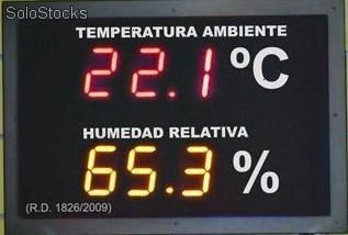 Panel Indicador de Temperatura y Humedad según Real Decreto 1826/2009